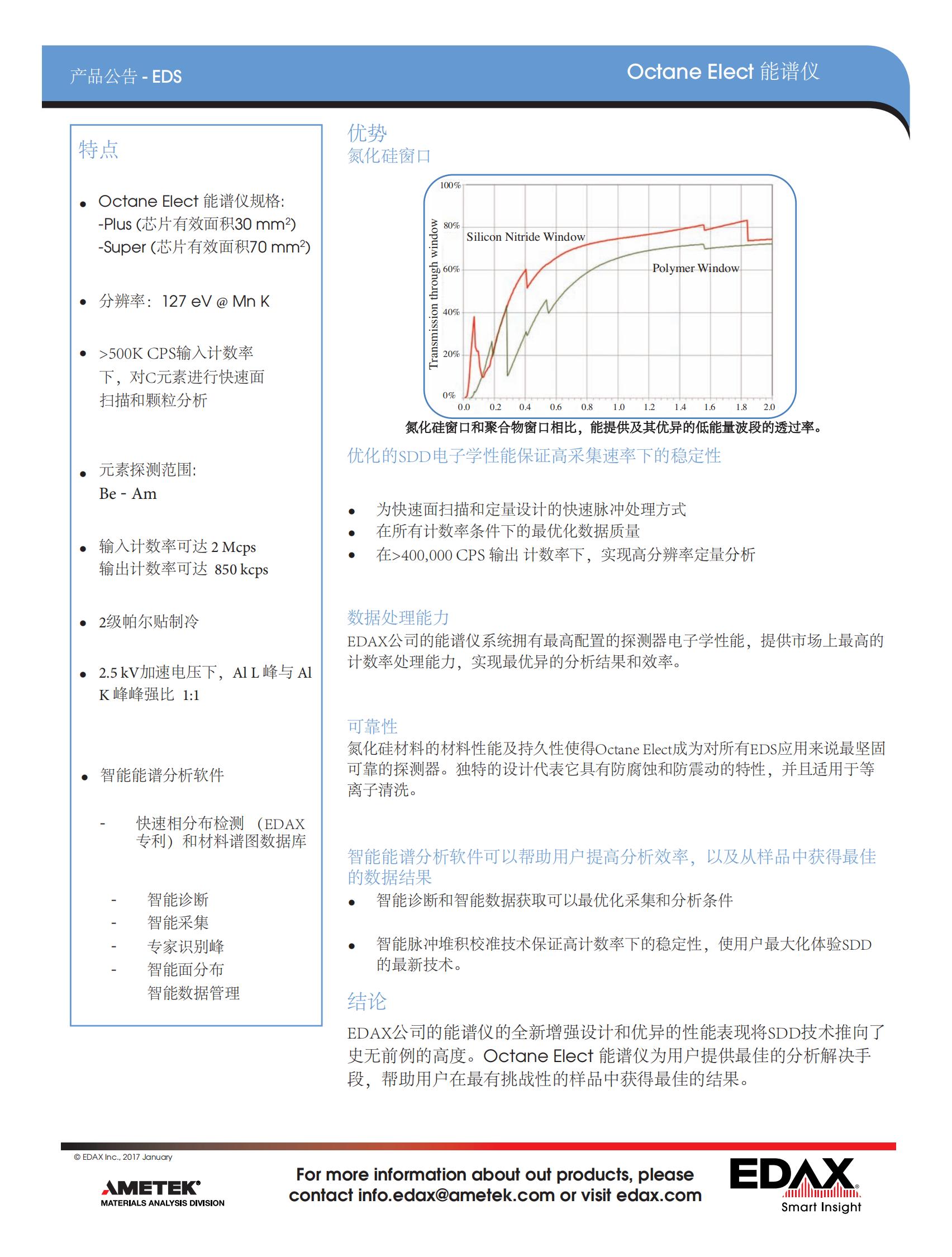 Octane_Elect_EDS_中文_01.jpg