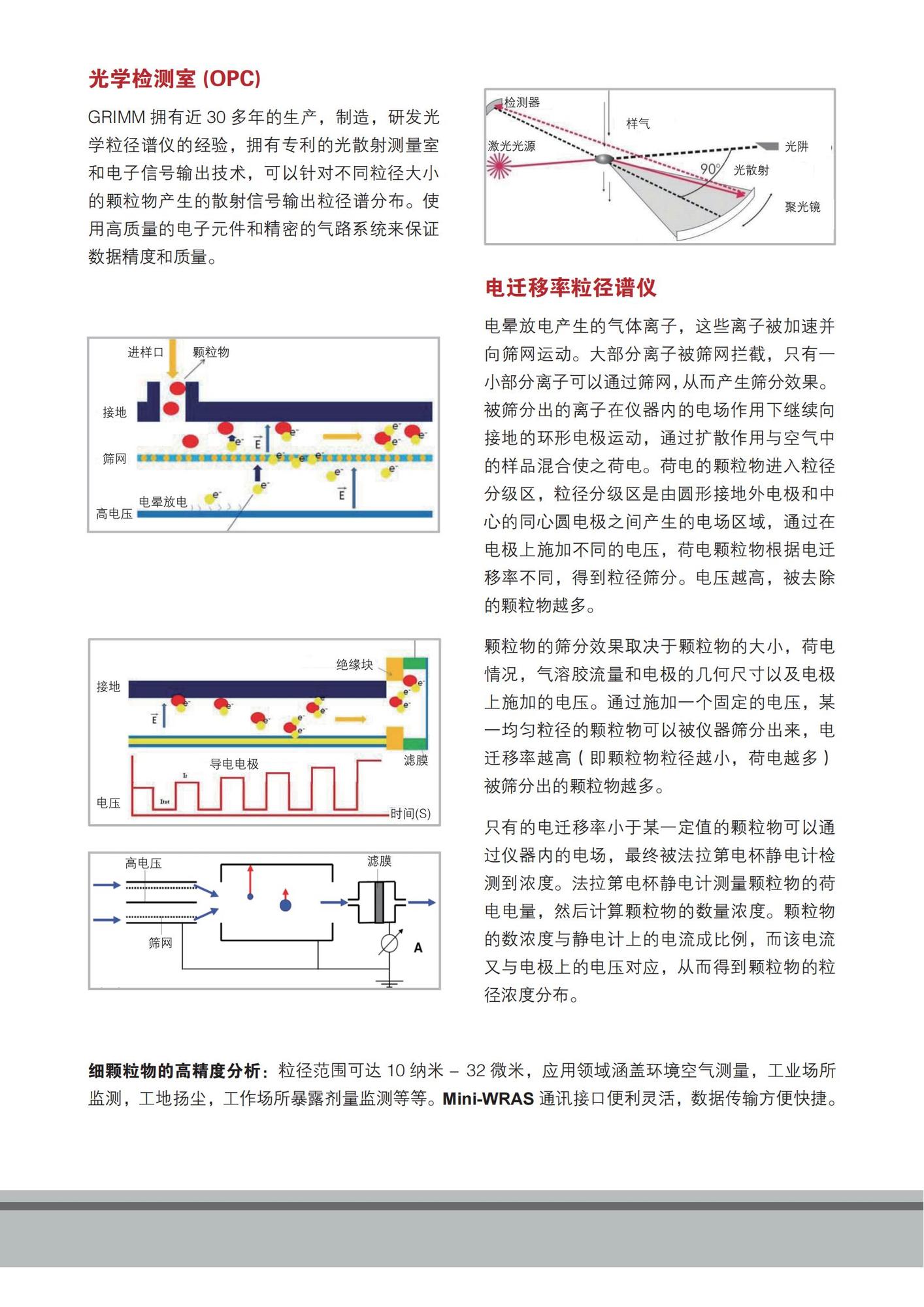 1371型便携式全谱粒径谱仪_01.jpg