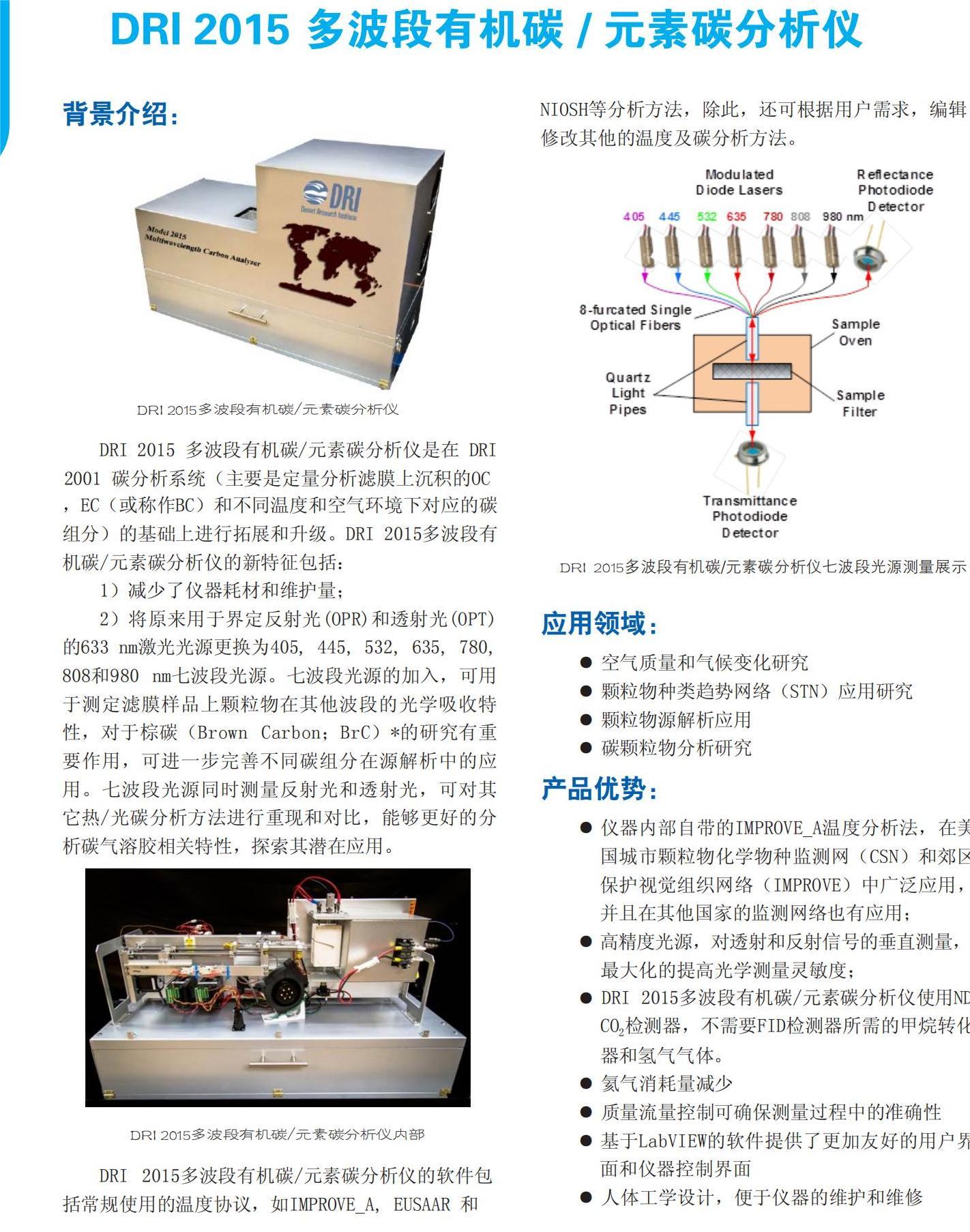 DRI-MODEL2015 多波段有机碳元素碳分析仪2017_00.jpg