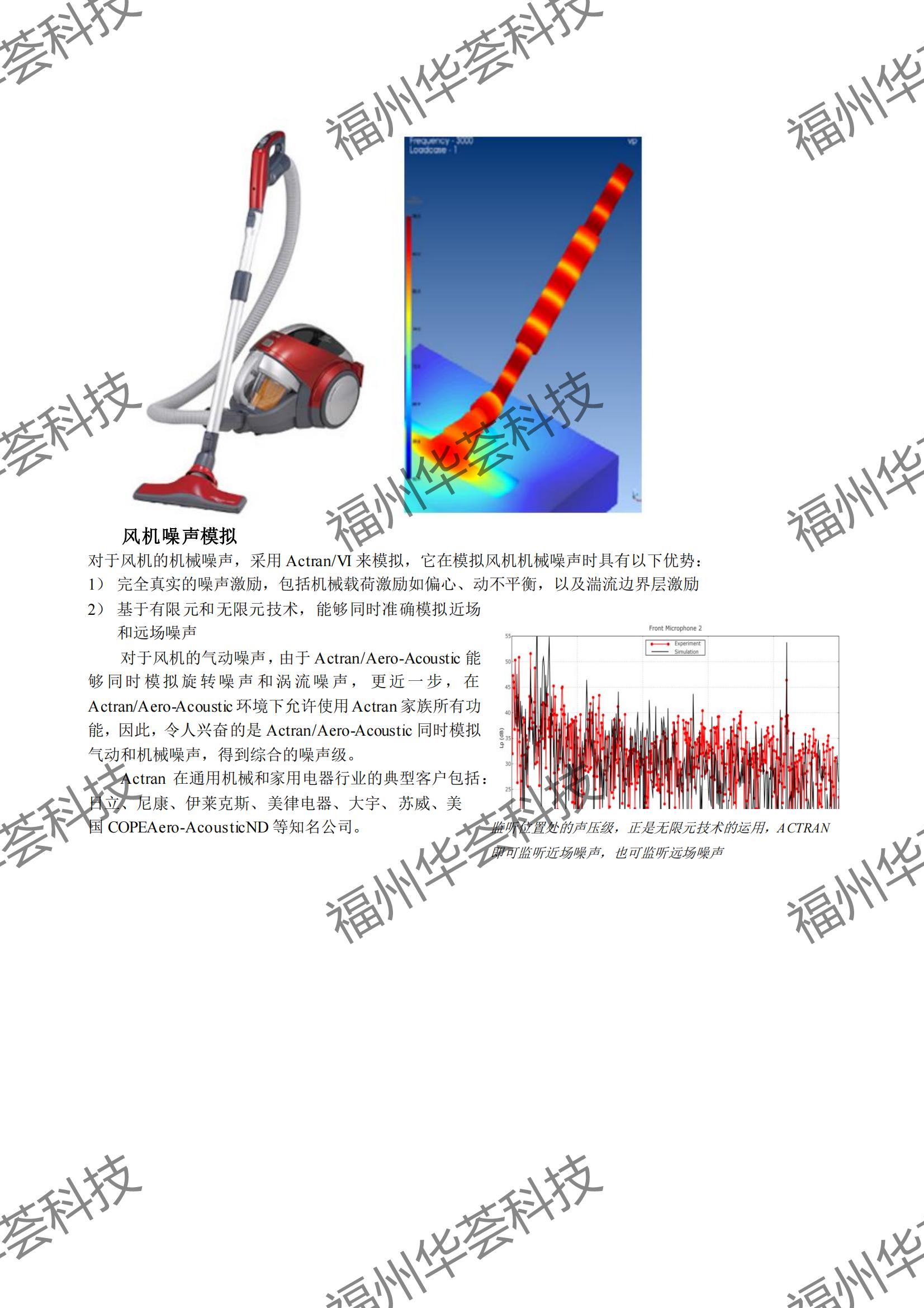 声学仿真软件