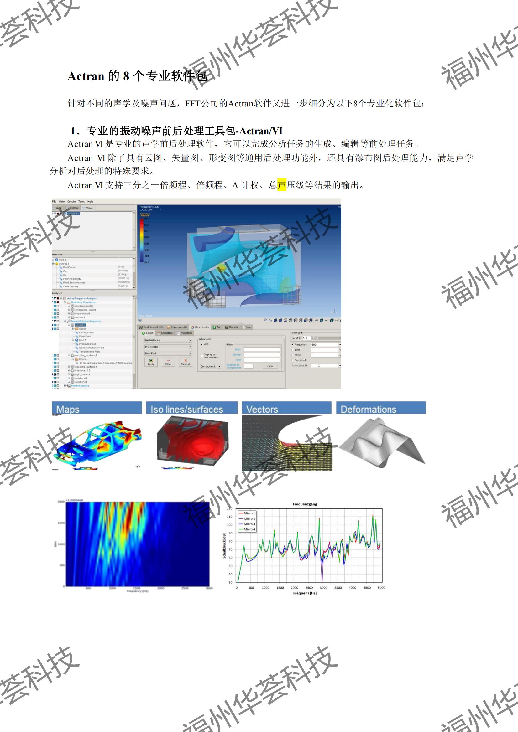 FFT ACTRAN_Brochure_02.jpg